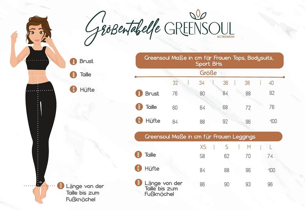 groessentabelle